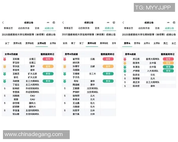北京网球队在城市联赛中以52分稳居榜首展现强劲实力