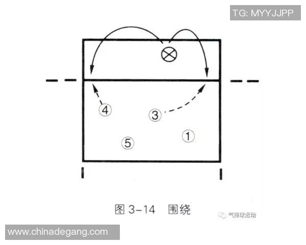 成都篮球队快攻体系解析与战术运用探讨
