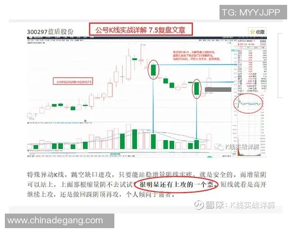 成都足球队与深圳足球队赛后技术分析与战术复盘探讨 成都足球队与深圳足球队赛后技术分析与战术复盘探讨