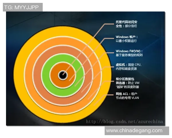 重庆篮球队战术揭秘：从进攻到防守的全方位解析与实践